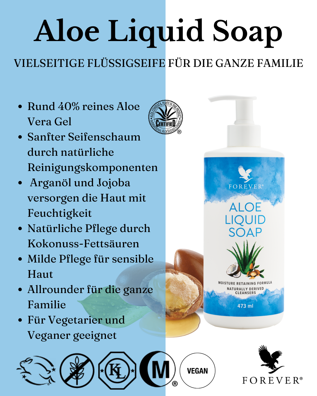 Aloe Liquid Soap